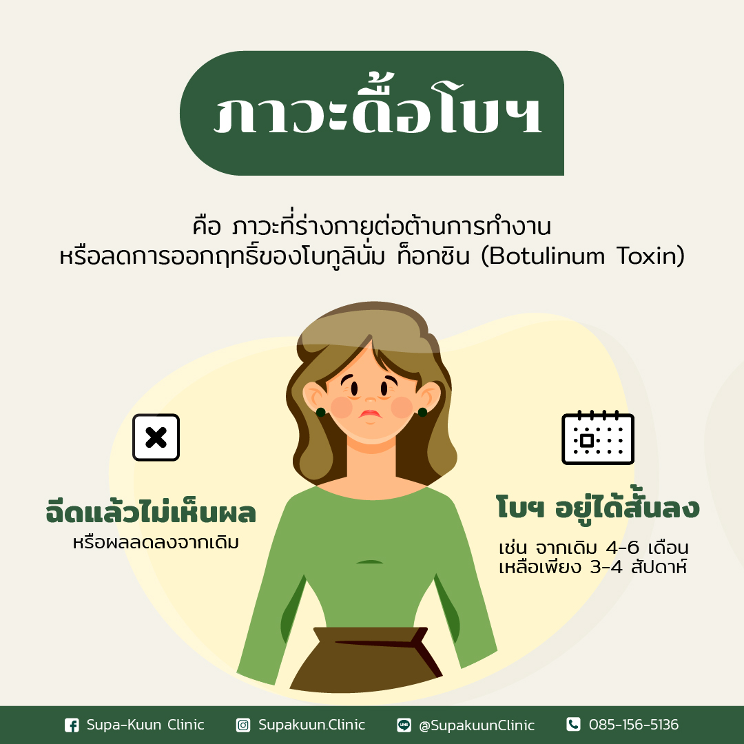 Xeomin Botox เหมาริ้วรอย หรือ ปรับรูปหน้า - Image 12